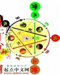 五行属木的字有哪些